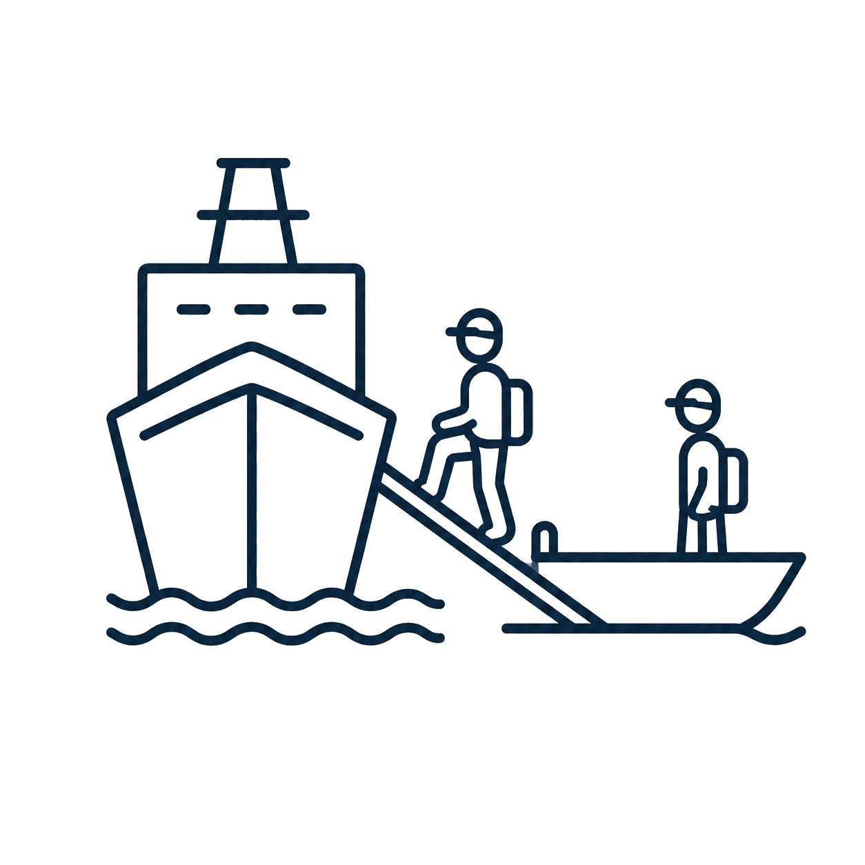 Boarding & Disembarking Crew